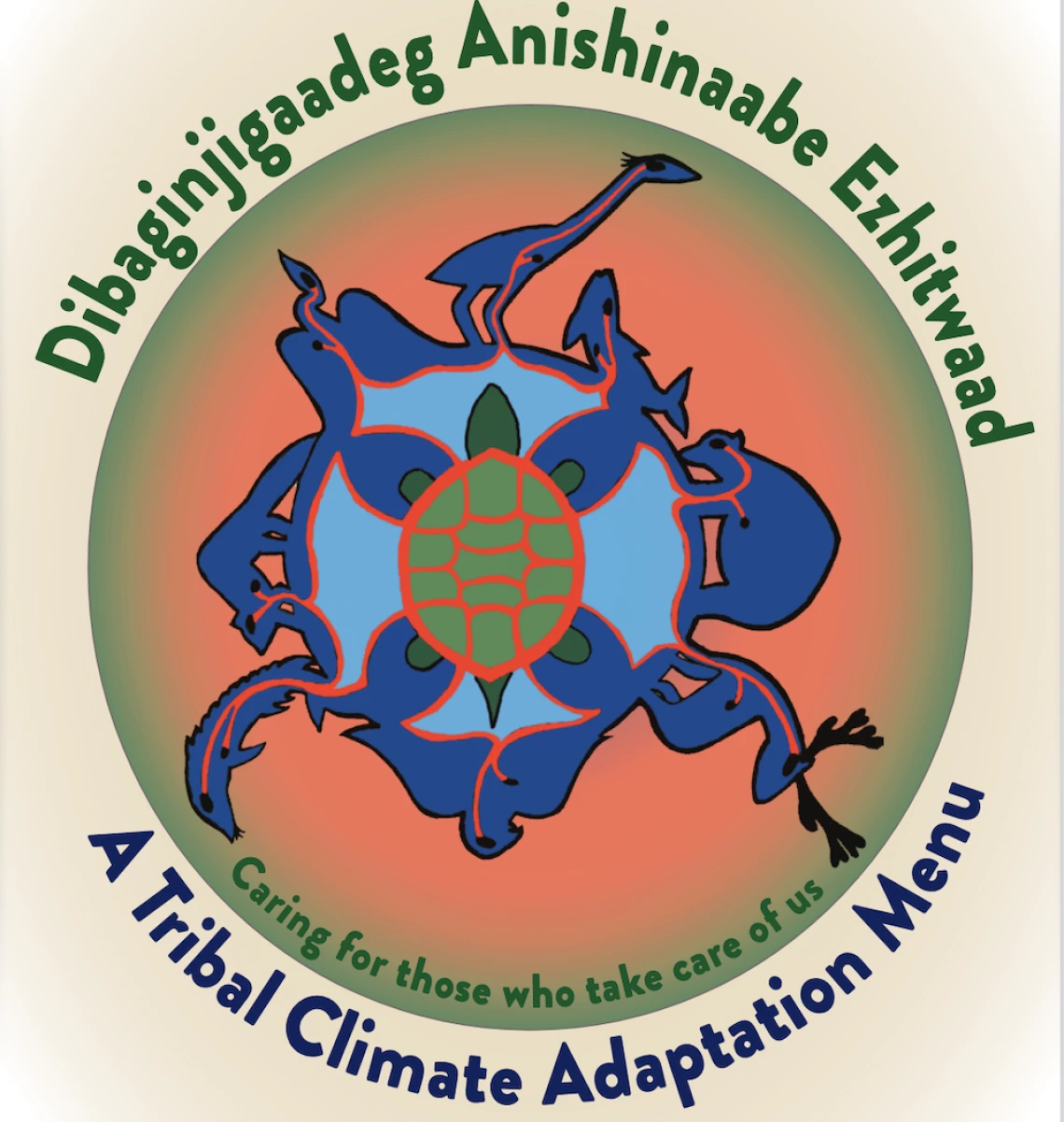 Tribal Climate Adaptation Menu