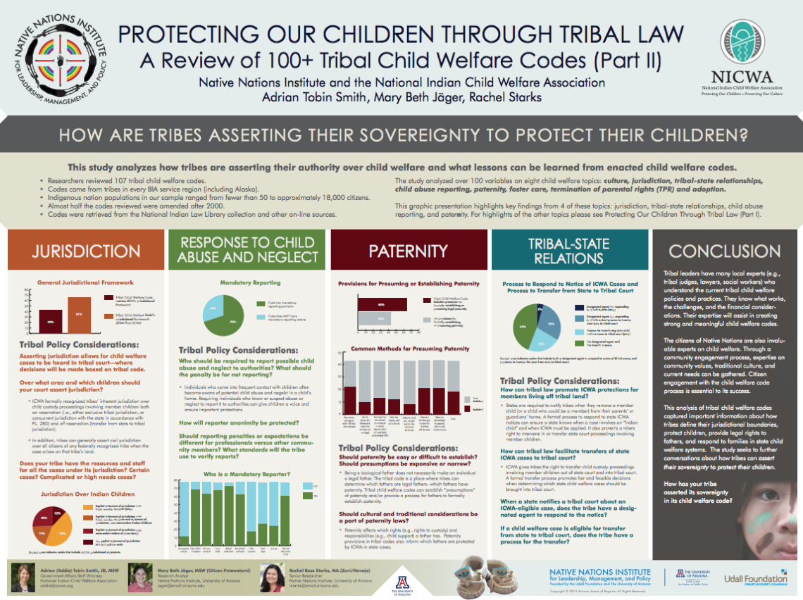 Protecting Our Children Through Tribal Law: Part II