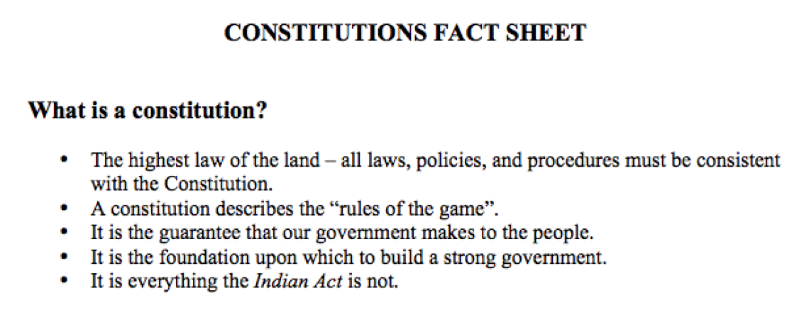 Constitutions Fact Sheet