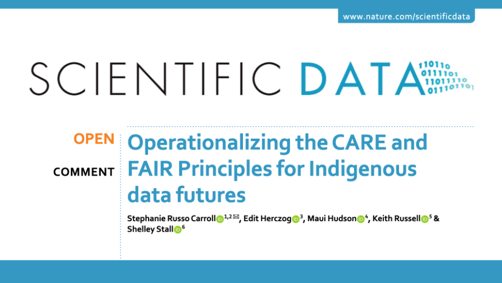 Operationalizing the CARE and FAIR Principles for Indigenous data futures