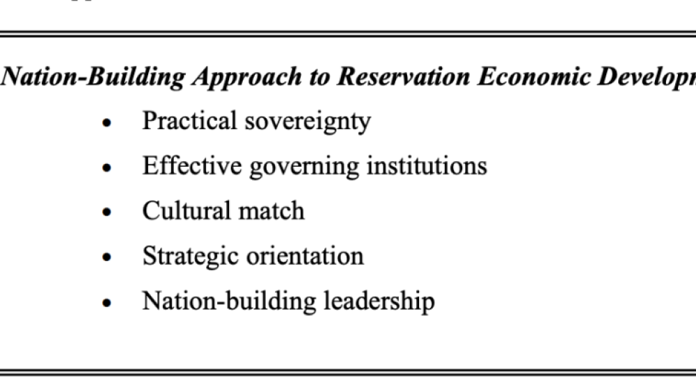 Two Approaches to Economic Development on American Indian Reservations: One Works, the Other Doesn't