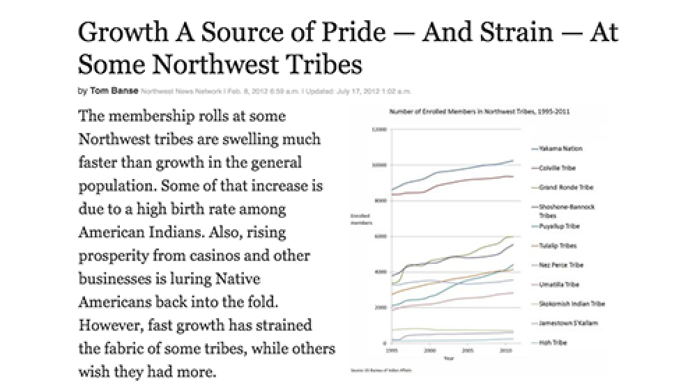 Growth a Source of Pride - And Strain - At Some Northwest Tribes
